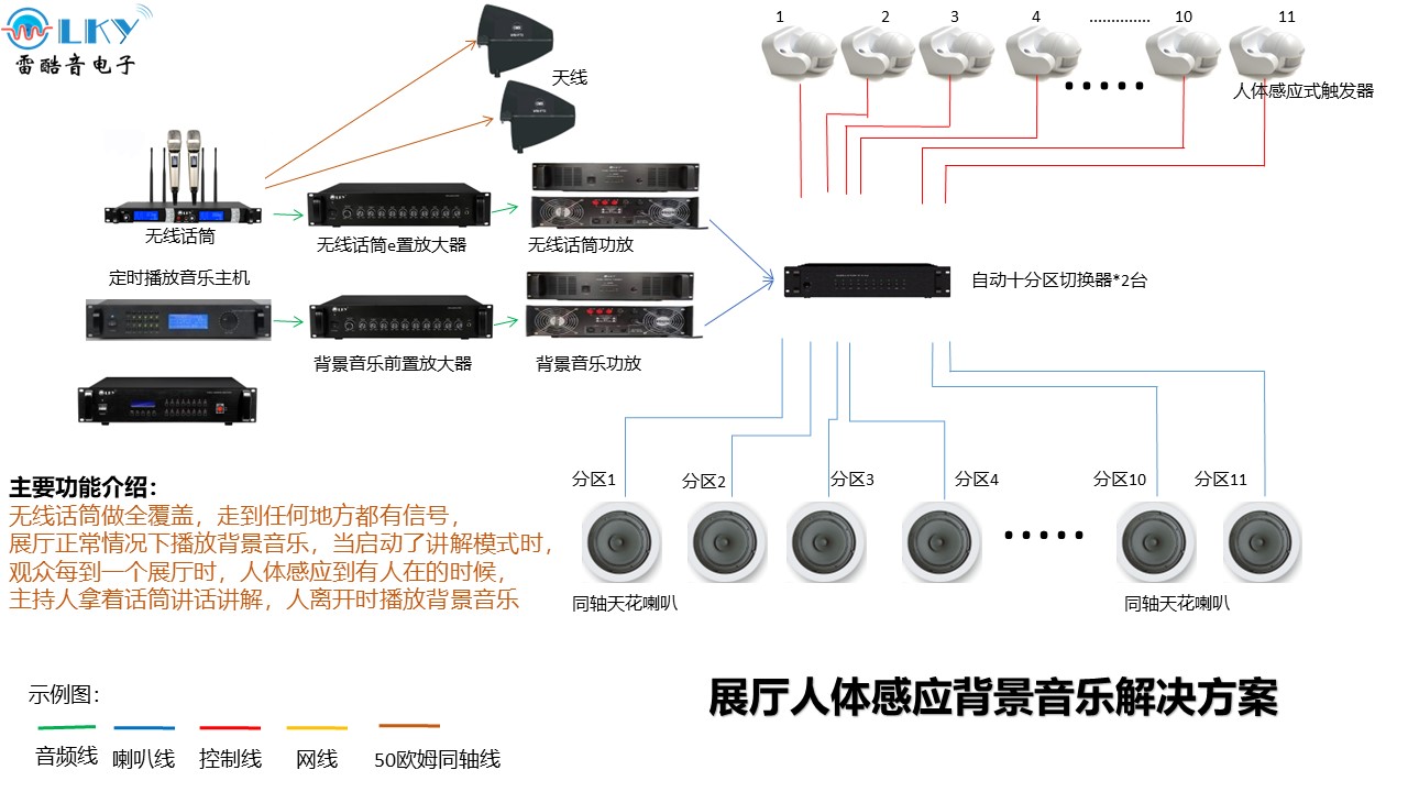 幻灯片14.JPG